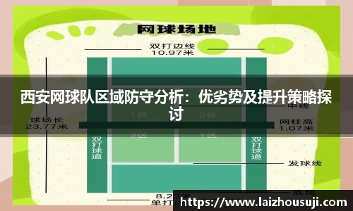 西安网球队区域防守分析：优劣势及提升策略探讨